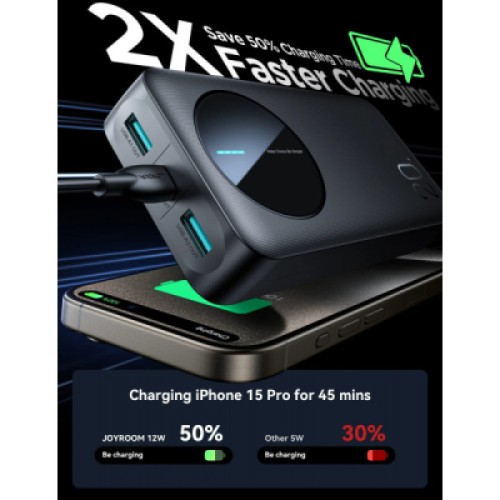 Батарея универсальная JOYROOM 20000mAh 12W 2xUSB-A, USB-C In/Out Black (JR-PBF14)