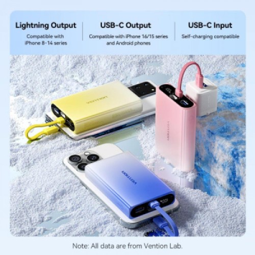 Батарея универсальная VENTION 10000mAh 22,5W PD, USB-A, USB-C In/Out, Lightning In/Out, LED display, Gold (FHZJ0)
