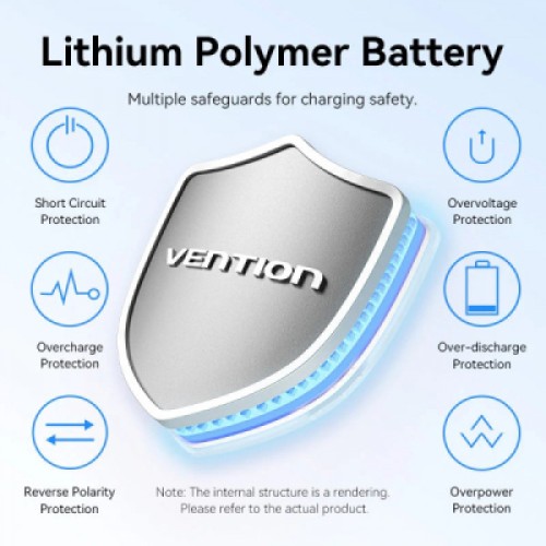 Батарея универсальная VENTION 10000mAh 22,5W PD, USB-A, USB-C In/Out, Lightning In/Out, LED display, Yellow (FHZY0)