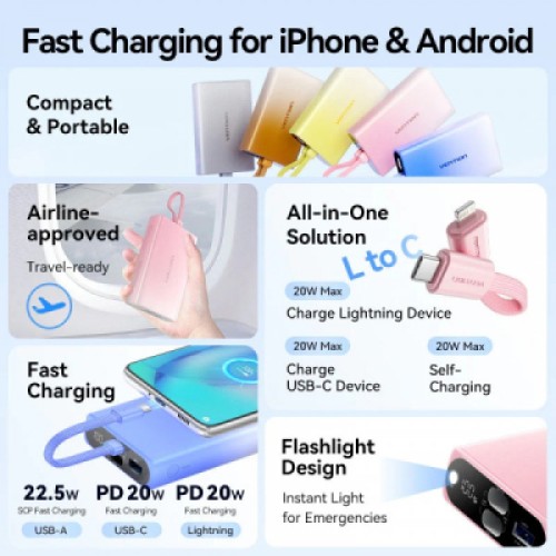 Батарея универсальная VENTION 10000mAh 22,5W PD, USB-A, USB-C In/Out, Lightning In/Out, LED display, Yellow (FHZY0)