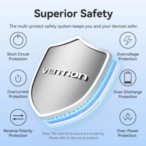 Батарея универсальная VENTION 10000mAh 22,5W Fast Charging, USB-A, 2xUSB-C Blue (FKAL0-C)