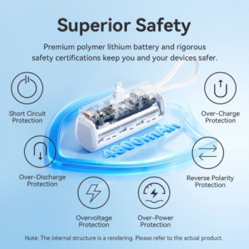 Батарея универсальная VENTION 4800mAh 22,5W PD, USB-C In/Out, LED display, with built-in Lightning cable Black (FHRB0)