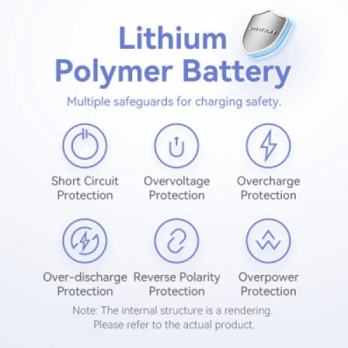 Батарея универсальная VENTION 5000mAh 20W PD, USB-C In/Out, Lightning In/Out, with cable, Gradient Yellow (FHWY0)