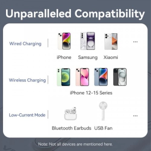 Батарея универсальная VENTION Magnetic Wireless 10000mAh 20W PD USB-C In/Out, QI-15W White (FHNW0)