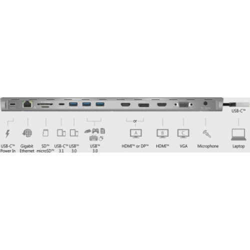 Порт-репликатор J5create Dock-Station USB-C 10-in-1 (HDMI/PD/USB-A/USB-C/LAN/картридер/audio) (JCD543P-EN) Порт-репликатор J5create Dock-Station USB-C 10-in-1 (HDMI/PD/USB-A/USB-C/LAN/картридер/audio) (JCD543P-EN)