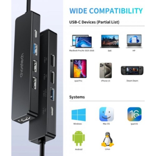 Порт-репликатор Choetech Dock-Station USB-C 5-in-1 (HDMI/PD/USB-A/USB-C) (HUB-M80-BK)