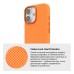 Чехол для мобильного телефона Armorstandart LikeCarbon2 MagCase Apple iPhone 17 Kevlar Orange (ARM88614)