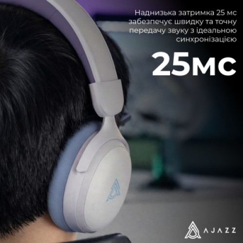 Наушники Ajazz AHM08 MAX 3-Mode White/Purple (AHM08-MAX-PWB)