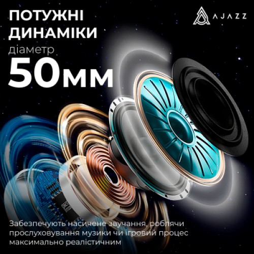 Наушники Ajazz AHM09 MAX 3-Mode Gray/White (AHM09-MAX-GW)