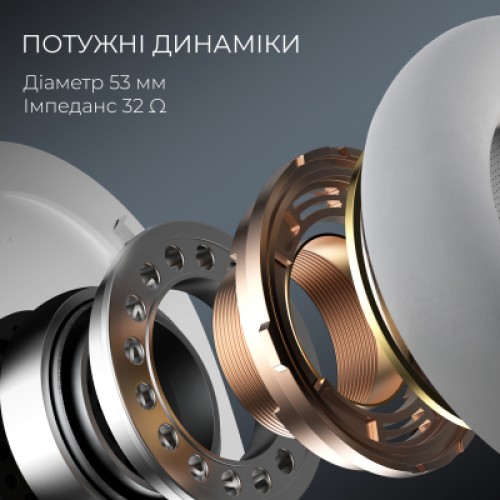 Наушники GamePro Asgard Skald 4-Mode White (HSW160W)