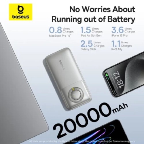 Батарея универсальная Baseus Free2Pull 20000mAh 65W, PD/3.0, QC/3.0, Lunar gray (P10073700843-00)