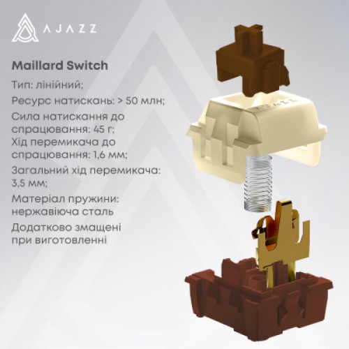 Клавиатура Ajazz AK870 V2 Maillard Switch Wireless/Bluetooth/USB UA White (AK870-V2-S-W)