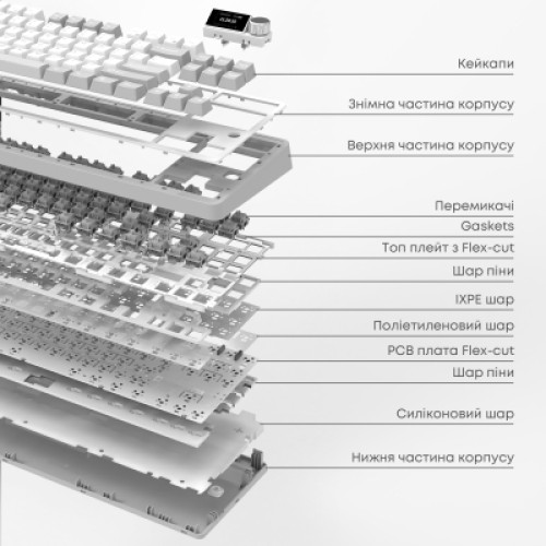 Клавиатура Ajazz AK870 V2 Maillard Switch Wireless/Bluetooth/USB UA White (AK870-V2-S-W)