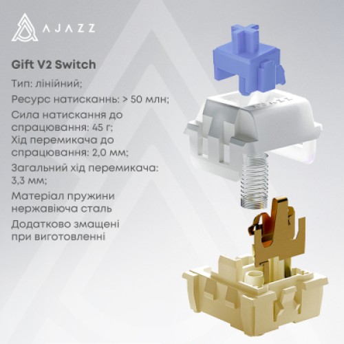 Клавиатура Ajazz AK980 V2 Gift Switch V2 Wireless/Bluetooth/USB UA Black/Grey/Yellow (AK980-V2-G-BGY)