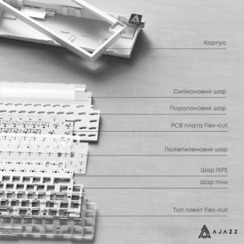 Клавиатура Ajazz AK650 Day Dream Switch Gradient USB UA Black (AK650-DD-BG)