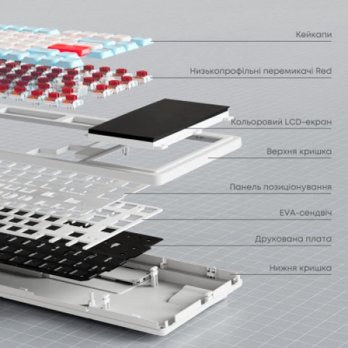 Клавиатура Ajazz AKP815 RGB Red Switch USB UA White/Blue (AKP815-R-WBO)
