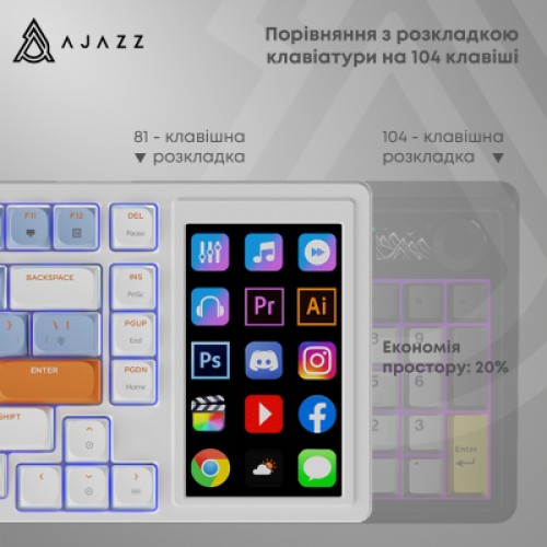 Клавиатура Ajazz AKP815 RGB Red Switch USB UA White/Blue (AKP815-R-WBO)