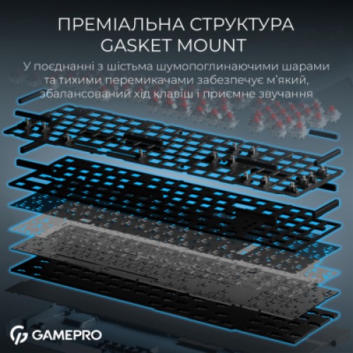Клавиатура GamePro Asgard Drakkar Keychron Super Red Switch Wireless/Bluetooth/USB UA Blue (MK305BL)