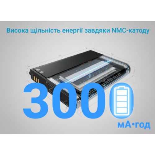 Мобильный Wi-Fi роутер 2E PowerLink MiFi-2 2025 (794300866717)