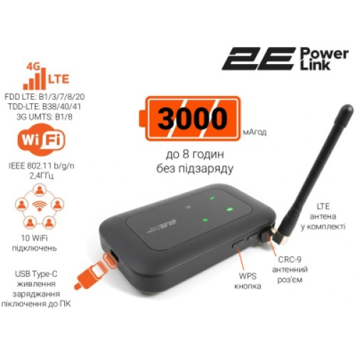 Мобильный Wi-Fi роутер 2E PowerLink MiFi-2 2025 (794300866717)