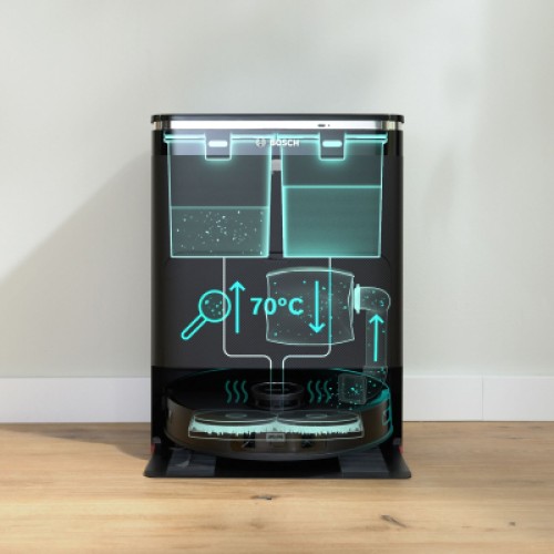 Пылесос Bosch BCRDW3BX