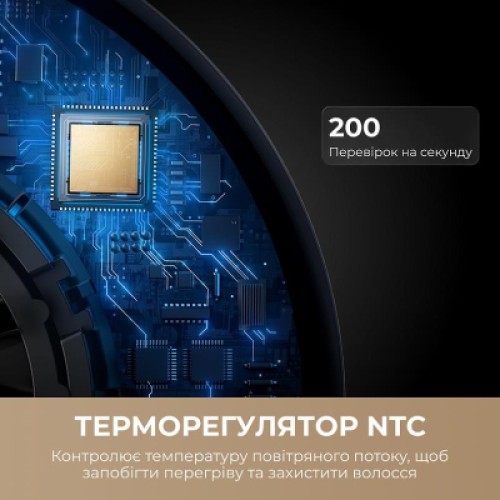 Стайлер Dreame Aero Straight Gold AMA10A (AMA10A)