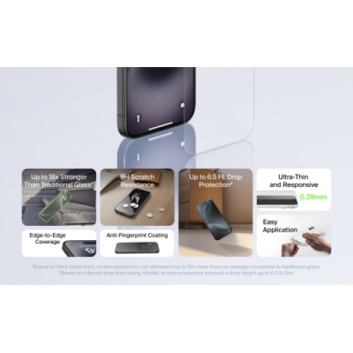 Стекло защитное Belkin iPhone Air Screen Protector (OVA237HQ)