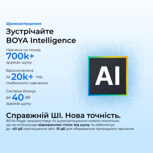 Микрофон Boya Magic-03 Type-C/TRS Black (Magic-03)
