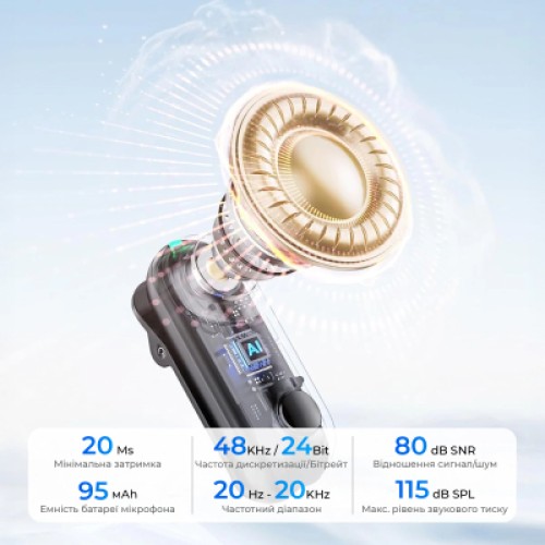 Микрофон Boya Magic-03 Type-C/TRS Black (Magic-03)