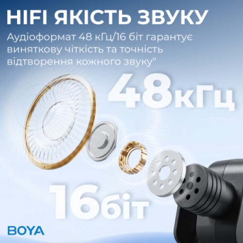 Микрофон Boya BY-V3 Lightning Black (BY-V3)