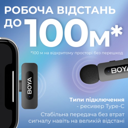 Микрофон Boya BY-V30 Type-C Black (BY-V30)