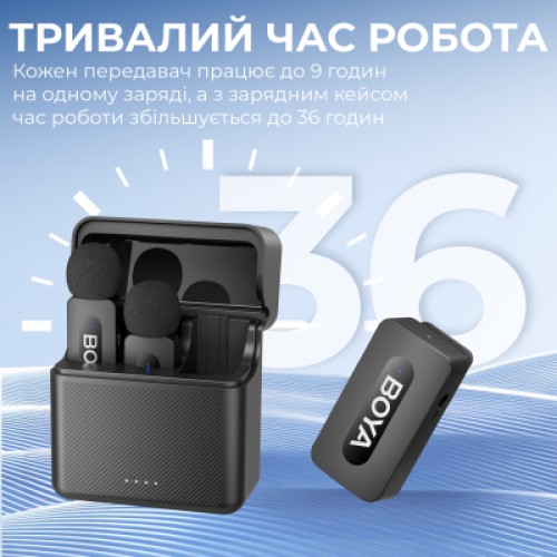 Микрофон Boya BY-V35 3,5 мм/TRS Black (BY-V35)