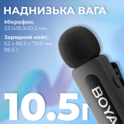 Микрофон Boya BY-V35 3,5 мм/TRS Black (BY-V35)