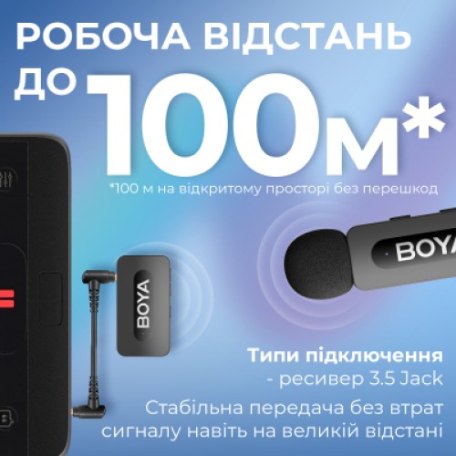 Микрофон Boya BY-V35 3,5 мм/TRS Black (BY-V35)
