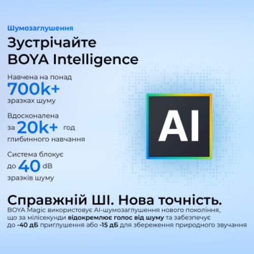 Микрофон Boya mini-12 Type-C/Lightning Black (mini-12)