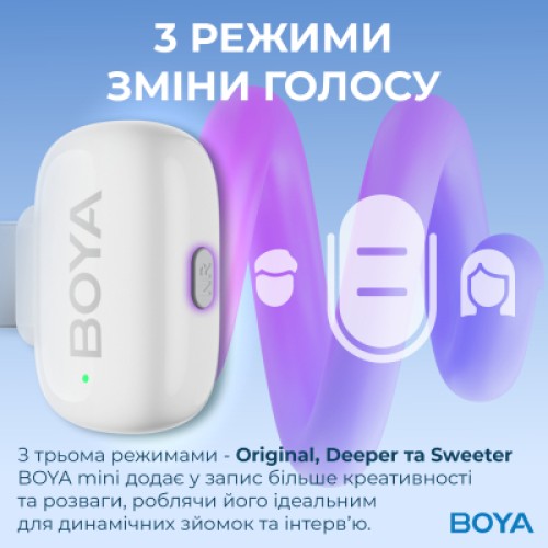 Микрофон Boya mini-13 Type-C/Lightning White (mini-13)
