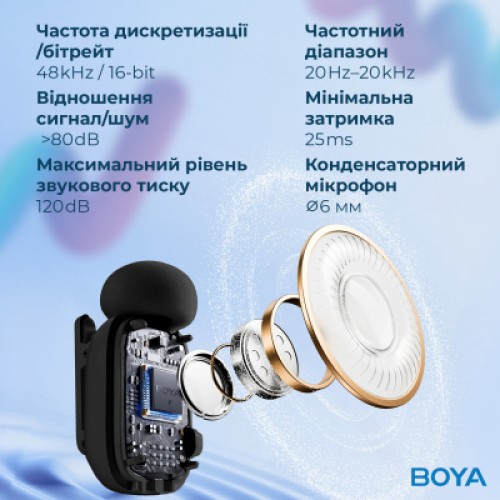 Микрофон Boya mini-16 Type-C Black (mini-16)