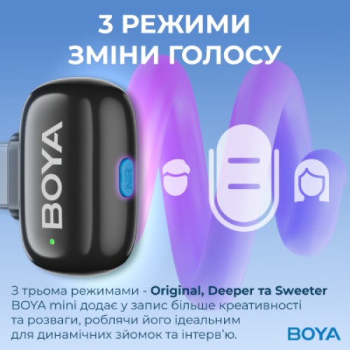 Микрофон Boya mini-16 Type-C Black (mini-16)