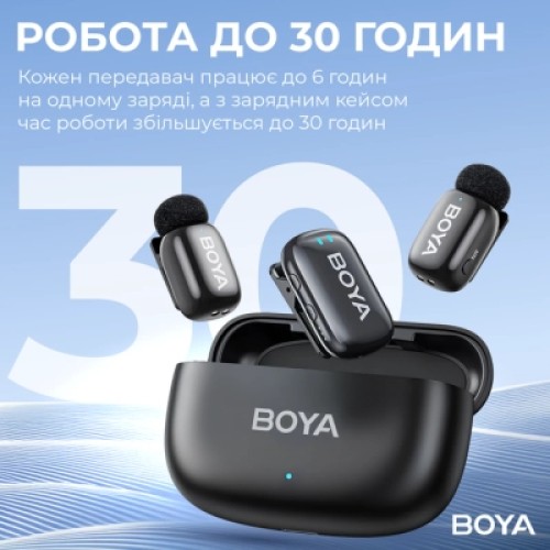 Микрофон Boya mini-18 3,5 мм/TRS/Type-C Black (mini-18)