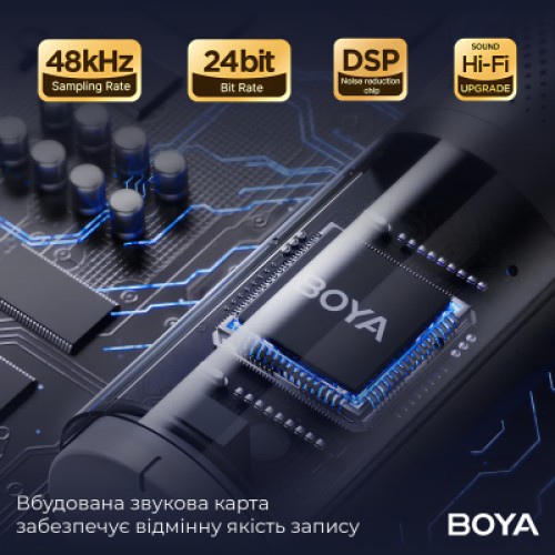 Микрофон Boya K9 RGBType-C/3,5 мм Black (BOYA K9)