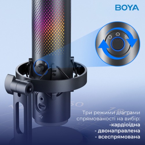 Микрофон Boya K9 RGBType-C/3,5 мм Black (BOYA K9)
