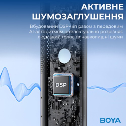 Микрофон Boya K9 RGBType-C/3,5 мм Black (BOYA K9)