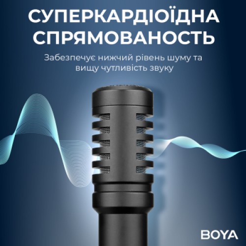 Микрофон Boya BY-MM1+ Black (BY-MM1+)