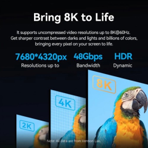 Кабель мультимедийный HDMI M to HDMI micro M 2.1m V2.0 8K 60Hz green VENTION (AGKGH)