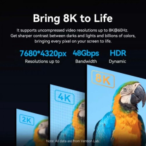 Кабель мультимедийный HDMI M to HDMI mini M 2.0m V2.1 8K 60Hz green VENTION (AGJGH)