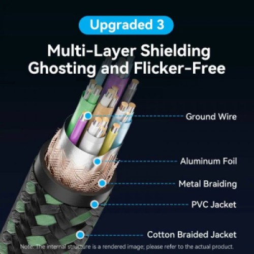 Кабель мультимедийный HDMI M to HDMI mini M 2.0m V2.1 8K 60Hz green VENTION (AGJGH)