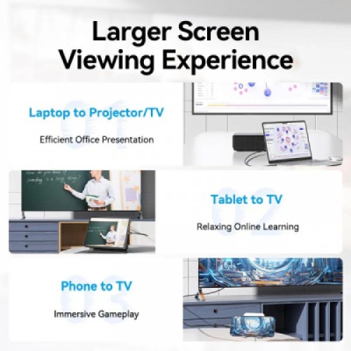 Кабель мультимедийный USB-C to HDMI M 2.0m 4K 60Hz black VENTION (CRIBH)