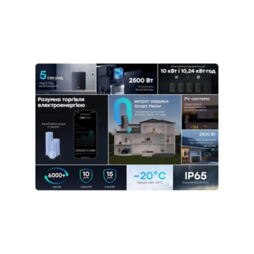 Зарядная станция Marstek Venus-C 2500W 2560Wh (Venus-C)