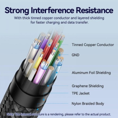 Дата кабель USB-C M/F 1.0m 100W 10Gbps 4K60Hz VENTION (TRFBF)