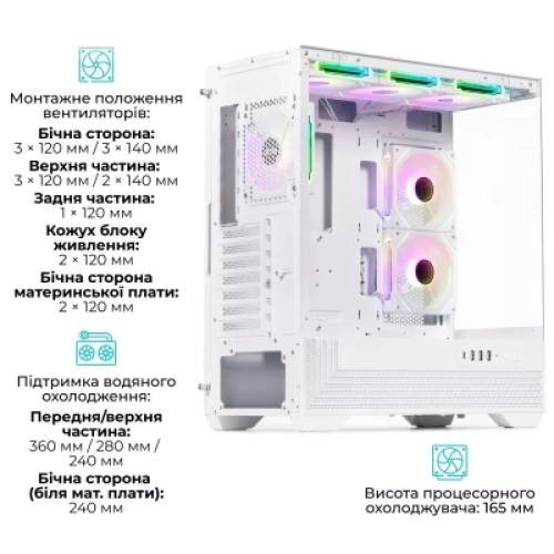 Корпус для ПК Qube FORT_GWNU3